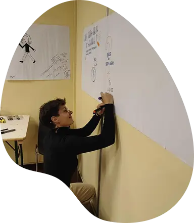 facilitation-visu
